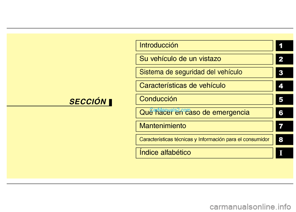 Hyundai Santa Fe 2012 Manual del propietario (in Spanish) 1
2
3
4
5
6
7
8
I
Introducción
Su vehículo de un vistazo
Sistema de seguridad del vehículo
Características de vehículo
Conducción
Qué hacer en caso de emergencia
Mantenimiento
Características Hyundai Santa Fe 2012 Manual del propietario (in Spanish) 1
2
3
4
5
6
7
8
I
Introducción
Su vehículo de un vistazo
Sistema de seguridad del vehículo
Características de vehículo
Conducción
Qué hacer en caso de emergencia
Mantenimiento
Características