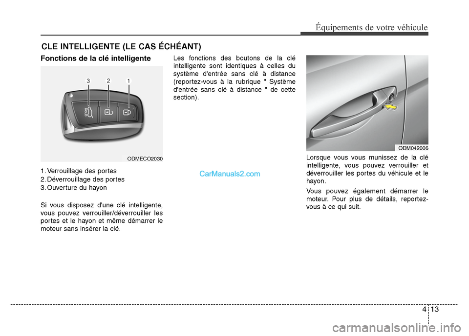 Hyundai Santa Fe 2012 Manuel du propriétaire (in French) 413
Équipements de votre véhicule
Fonctions de la clé intelligente
1. Verrouillage des portes
2. Déverrouillage des portes
3. Ouverture du hayon
Si vous disposez dune clé intelligente,
vous pouv Hyundai Santa Fe 2012 Manuel du propriétaire (in French) 413
Équipements de votre véhicule
Fonctions de la clé intelligente
1. Verrouillage des portes
2. Déverrouillage des portes
3. Ouverture du hayon
Si vous disposez dune clé intelligente,
vous pouv