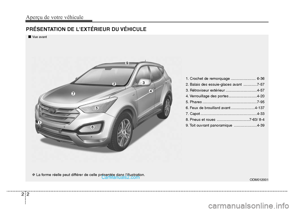 Hyundai Santa Fe 2012 Manuel du propriétaire (in French) Aperçu de votre véhicule
2 2
PRÉSENTATION DE LEXTÉRIEUR DU VÉHICULE
ODM012001
1. Crochet de remorquage ........................ 6-36
2. Balais des essuie-glaces avant .............7-57
3. Rétr Hyundai Santa Fe 2012 Manuel du propriétaire (in French) Aperçu de votre véhicule
2 2
PRÉSENTATION DE LEXTÉRIEUR DU VÉHICULE
ODM012001
1. Crochet de remorquage ........................ 6-36
2. Balais des essuie-glaces avant .............7-57
3. Rétr