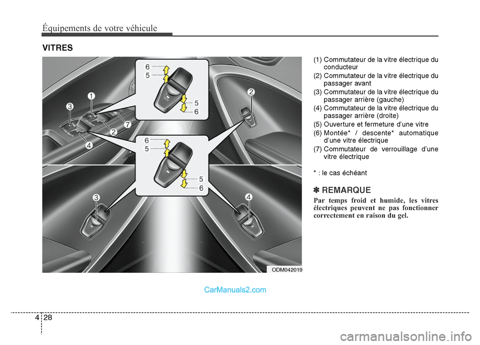 Hyundai Santa Fe 2012 Manuel du propriétaire (in French) Équipements de votre véhicule
28 4
(1) Commutateur de la vitre électrique du
conducteur
(2) Commutateur de la vitre électrique du
passager avant
(3) Commutateur de la vitre électrique du
passager Hyundai Santa Fe 2012 Manuel du propriétaire (in French) Équipements de votre véhicule
28 4
(1) Commutateur de la vitre électrique du
conducteur
(2) Commutateur de la vitre électrique du
passager avant
(3) Commutateur de la vitre électrique du
passager