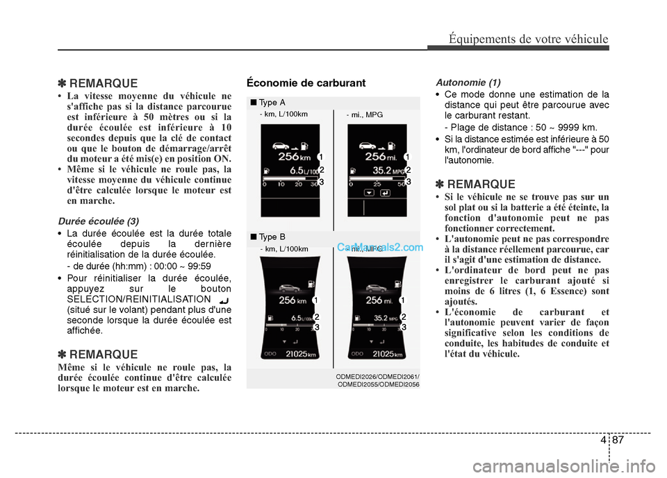 Hyundai Santa Fe 2012  Manuel du propriétaire (in French) 487
Équipements de votre véhicule
✽REMARQUE
• La vitesse moyenne du véhicule ne
saffiche pas si la distance parcourue
est inférieure à 50 mètres ou si la
durée écoulée est inférieure à