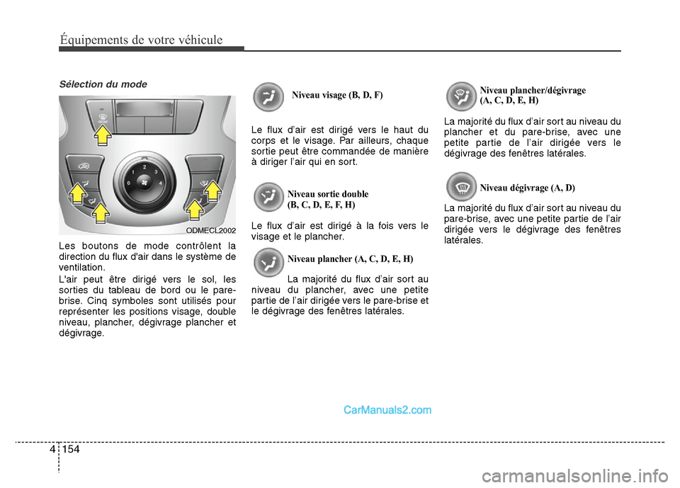 Hyundai Santa Fe 2012 Manuel du propriétaire (in French) Équipements de votre véhicule
154 4
Sélection du mode
Les boutons de mode contrôlent la
direction du flux dair dans le système de
ventilation.
Lair peut être dirigé vers le sol, les
sorties d Hyundai Santa Fe 2012 Manuel du propriétaire (in French) Équipements de votre véhicule
154 4
Sélection du mode
Les boutons de mode contrôlent la
direction du flux dair dans le système de
ventilation.
Lair peut être dirigé vers le sol, les
sorties d