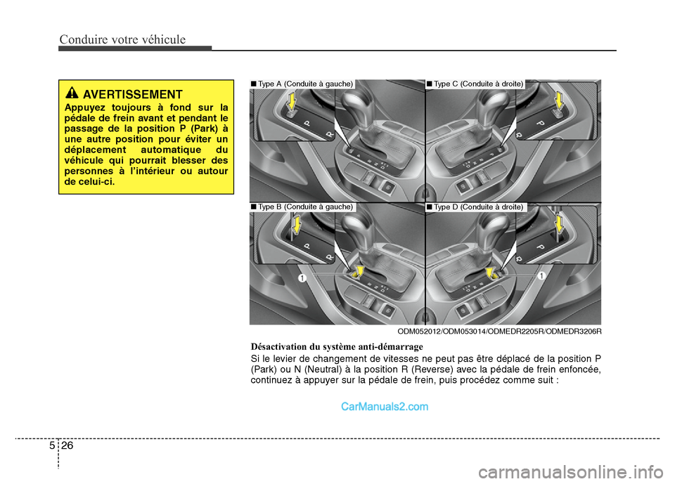 Hyundai Santa Fe 2012 Manuel du propriétaire (in French) Conduire votre véhicule
26 5
ODM052012/ODM053014/ODMEDR2205R/ODMEDR3206R
Désactivation du système anti-démarrage
Si le levier de changement de vitesses ne peut pas être déplacé de la position P Hyundai Santa Fe 2012 Manuel du propriétaire (in French) Conduire votre véhicule
26 5
ODM052012/ODM053014/ODMEDR2205R/ODMEDR3206R
Désactivation du système anti-démarrage
Si le levier de changement de vitesses ne peut pas être déplacé de la position P