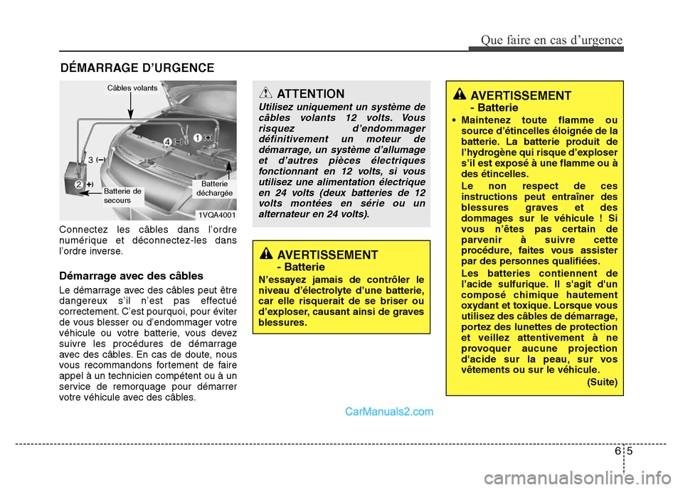 Hyundai Santa Fe 2012 Manuel du propriétaire (in French) 65
Que faire en cas d’urgence
DÉMARRAGE D’URGENCE
Connectez les câbles dans l’ordre
numérique et déconnectez-les dans
l’ordre inverse.
Démarrage avec des câbles
Le démarrage avec des c Hyundai Santa Fe 2012 Manuel du propriétaire (in French) 65
Que faire en cas d’urgence
DÉMARRAGE D’URGENCE
Connectez les câbles dans l’ordre
numérique et déconnectez-les dans
l’ordre inverse.
Démarrage avec des câbles
Le démarrage avec des c
