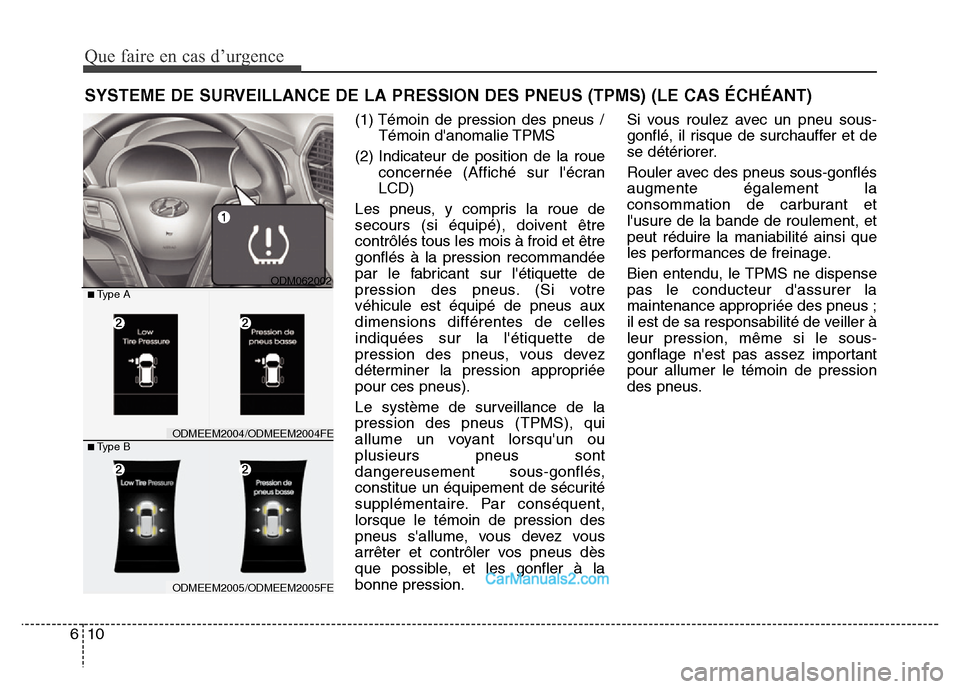 Hyundai Santa Fe 2012 Manuel du propriétaire (in French) Que faire en cas d’urgence
10 6
SYSTEME DE SURVEILLANCE DE LA PRESSION DES PNEUS (TPMS) (LE CAS ÉCHÉANT)
(1) Témoin de pression des pneus /
Témoin danomalie TPMS
(2) Indicateur de position de l Hyundai Santa Fe 2012 Manuel du propriétaire (in French) Que faire en cas d’urgence
10 6
SYSTEME DE SURVEILLANCE DE LA PRESSION DES PNEUS (TPMS) (LE CAS ÉCHÉANT)
(1) Témoin de pression des pneus /
Témoin danomalie TPMS
(2) Indicateur de position de l
