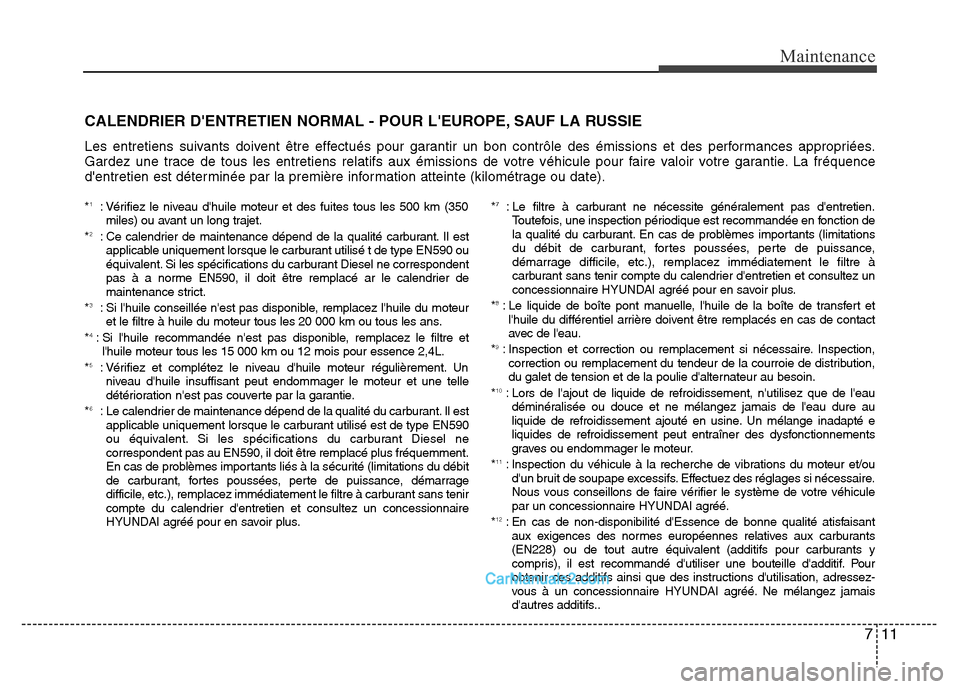 Hyundai Santa Fe 2012 Manuel du propriétaire (in French) 711
Maintenance
CALENDRIER DENTRETIEN NORMAL - POUR LEUROPE, SAUF LA RUSSIE
Les entretiens suivants doivent être effectués pour garantir un bon contrôle des émissions et des performances appropr Hyundai Santa Fe 2012 Manuel du propriétaire (in French) 711
Maintenance
CALENDRIER DENTRETIEN NORMAL - POUR LEUROPE, SAUF LA RUSSIE
Les entretiens suivants doivent être effectués pour garantir un bon contrôle des émissions et des performances appropr
