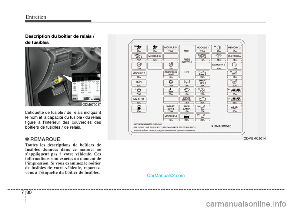 Hyundai Santa Fe 2012 Manuel du propriétaire (in French) Entretien
80 7
Description du boîtier de relais /
de fusibles
L’étiquette de fusible / de relais indiquant
le nom et la capacité du fusible / du relais
figure à l’intérieur des couvercles de Hyundai Santa Fe 2012 Manuel du propriétaire (in French) Entretien
80 7
Description du boîtier de relais /
de fusibles
L’étiquette de fusible / de relais indiquant
le nom et la capacité du fusible / du relais
figure à l’intérieur des couvercles de