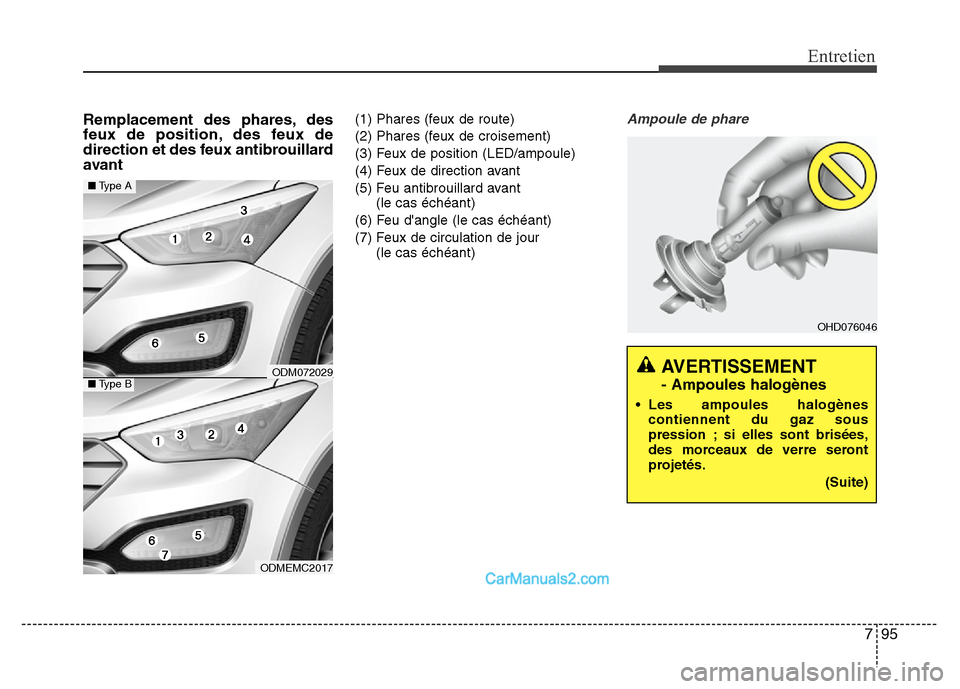 Hyundai Santa Fe 2012 Manuel du propriétaire (in French) 795
Entretien
Remplacement des phares, des
feux de position, des feux de
direction et des feux antibrouillard
avant(1) Phares (feux de route)
(2) Phares (feux de croisement)
(3) Feux de position (LED/ Hyundai Santa Fe 2012 Manuel du propriétaire (in French) 795
Entretien
Remplacement des phares, des
feux de position, des feux de
direction et des feux antibrouillard
avant(1) Phares (feux de route)
(2) Phares (feux de croisement)
(3) Feux de position (LED/
