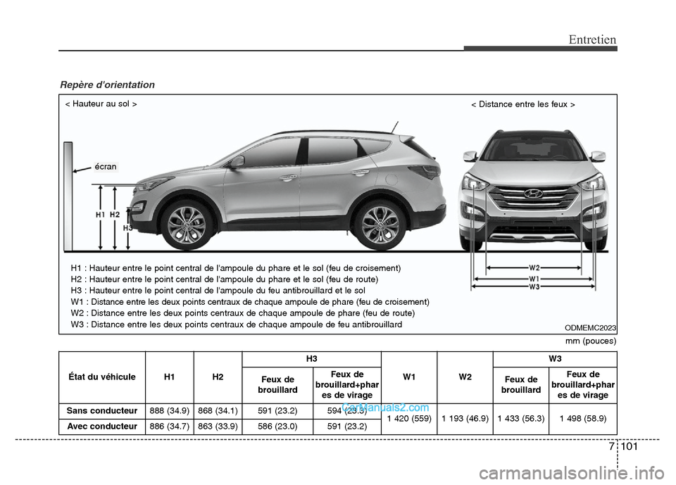 Hyundai Santa Fe 2012 Manuel du propriétaire (in French) 7 101
Entretien
mm (pouces) < Hauteur au sol >
< Distance entre les feux >
H1 : Hauteur entre le point central de lampoule du phare et le sol (feu de croisement)
H2 : Hauteur entre le point central d Hyundai Santa Fe 2012 Manuel du propriétaire (in French) 7 101
Entretien
mm (pouces) < Hauteur au sol >
< Distance entre les feux >
H1 : Hauteur entre le point central de lampoule du phare et le sol (feu de croisement)
H2 : Hauteur entre le point central d