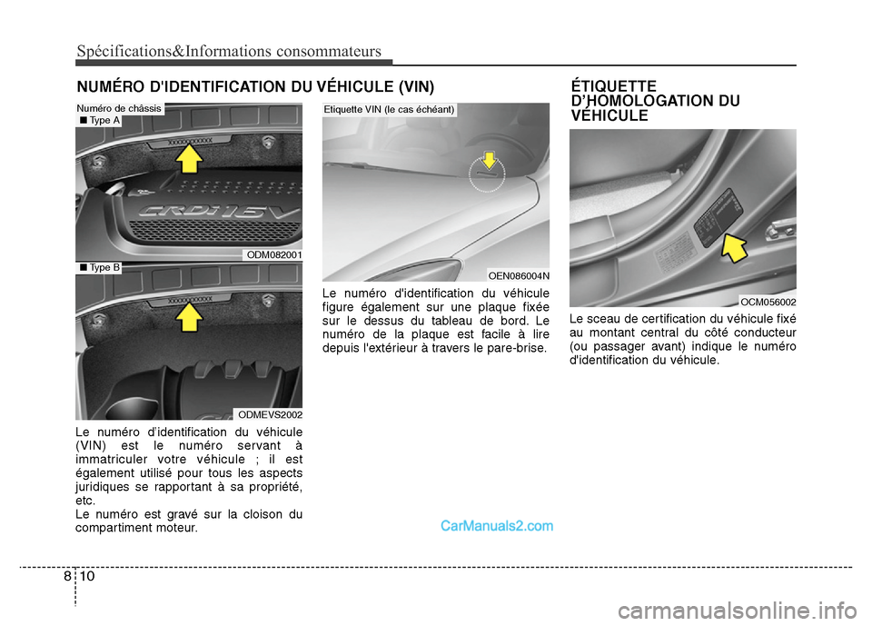 Hyundai Santa Fe 2012 Manuel du propriétaire (in French) Spécifications&Informations consommateurs
10 8
NUMÉRO DIDENTIFICATION DU VÉHICULE (VIN)
Le numéro d’identification du véhicule
(VIN) est le numéro servant à
immatriculer votre véhicule ; il Hyundai Santa Fe 2012 Manuel du propriétaire (in French) Spécifications&Informations consommateurs
10 8
NUMÉRO DIDENTIFICATION DU VÉHICULE (VIN)
Le numéro d’identification du véhicule
(VIN) est le numéro servant à
immatriculer votre véhicule ; il