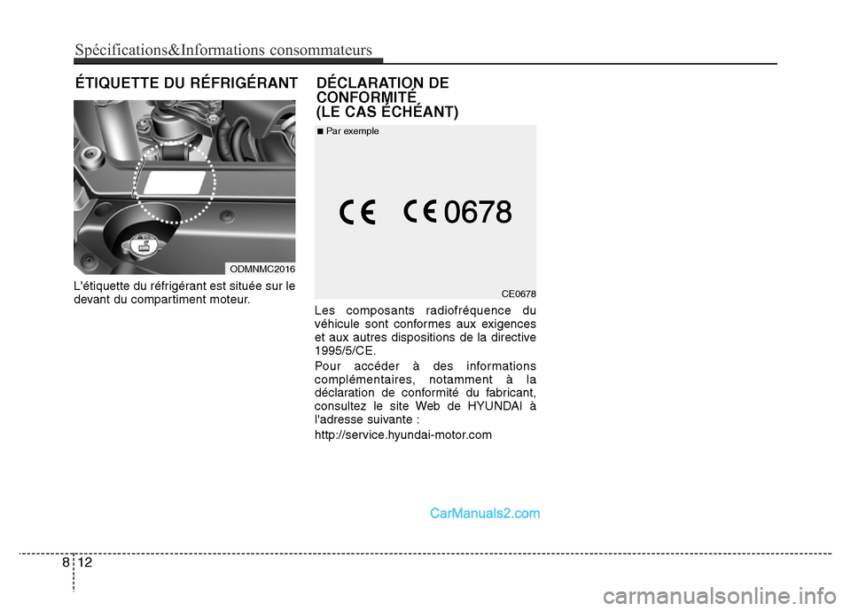 Hyundai Santa Fe 2012 Manuel du propriétaire (in French) Létiquette du réfrigérant est située sur le
devant du compartiment moteur.
Les composants radiofréquence du
véhicule sont conformes aux exigences
et aux autres dispositions de la directive
1995 Hyundai Santa Fe 2012 Manuel du propriétaire (in French) Létiquette du réfrigérant est située sur le
devant du compartiment moteur.
Les composants radiofréquence du
véhicule sont conformes aux exigences
et aux autres dispositions de la directive
1995