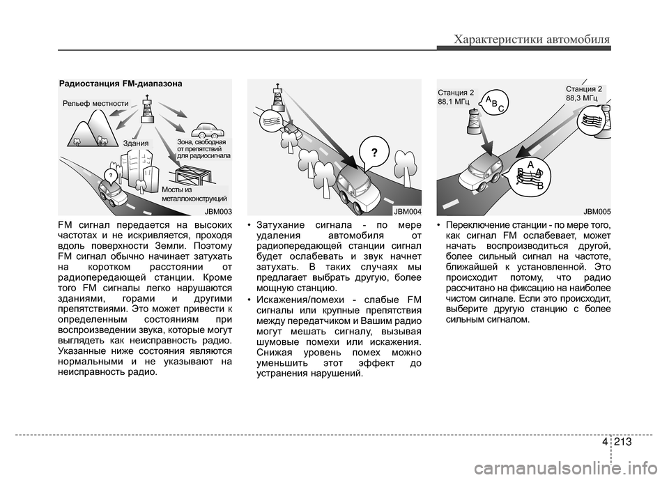Hyundai Santa Fe 2012 Инструкция по эксплуатации (in Russian) 4213
Характер\bст\bк\b авто\fоб\bля
FM V9игнал передаетV9я на выV9оких
V6аV9тотах и не иV9кривляетV9я, проходя
вдоль повер Hyundai Santa Fe 2012 Инструкция по эксплуатации (in Russian) 4213
Характер\bст\bк\b авто\fоб\bля
FM V9игнал передаетV9я на выV9оких
V6аV9тотах и не иV9кривляетV9я, проходя
вдоль повер