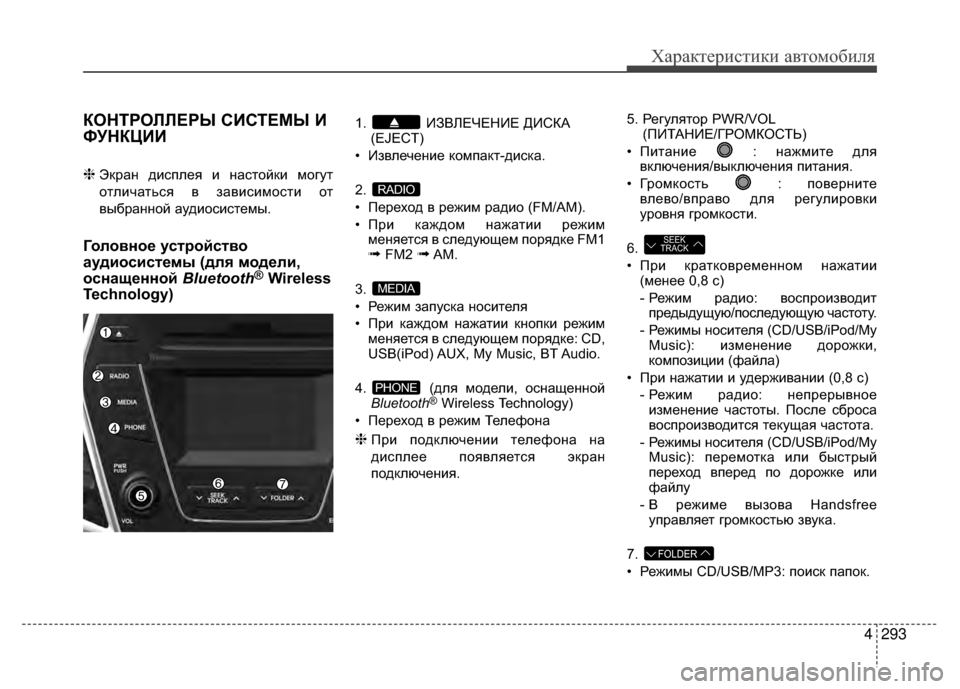 Hyundai Santa Fe 2012 Инструкция по эксплуатации (in Russian) 4293
Характер\bст\bк\b авто\fоб\bля
КОНТРОЛЛЕРЫ СKaСТЕМЫ Ka
ФУНКЦKaKa
❈Экран диV9плея и наV9тойки могут
отлиV6атьV9я в за Hyundai Santa Fe 2012 Инструкция по эксплуатации (in Russian) 4293
Характер\bст\bк\b авто\fоб\bля
КОНТРОЛЛЕРЫ СKaСТЕМЫ Ka
ФУНКЦKaKa
❈Экран диV9плея и наV9тойки могут
отлиV6атьV9я в за