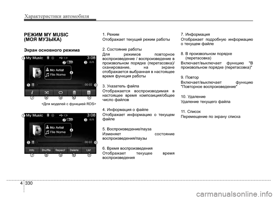 Hyundai Santa Fe 2012 Инструкция по эксплуатации (in Russian) Характер\bст\bк\b авто\fоб\bля
330
4
РЕЖKaМ MY MUSIC
(МОЯ МУЗЫКА)
Экран основного режима
<Для моделей V9 функцией RDS>
1. Реж Hyundai Santa Fe 2012 Инструкция по эксплуатации (in Russian) Характер\bст\bк\b авто\fоб\bля
330
4
РЕЖKaМ MY MUSIC
(МОЯ МУЗЫКА)
Экран основного режима
<Для моделей V9 функцией RDS>
1. Реж