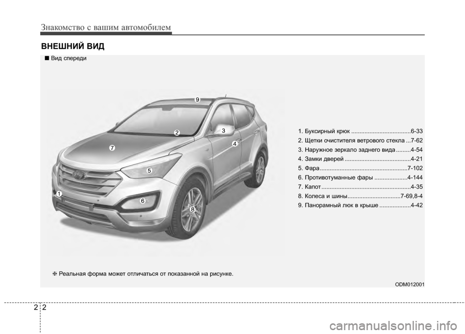 Hyundai Santa Fe 2012 Инструкция по эксплуатации (in Russian) Знаком\bтво \b ваш\fм автомоб\fлем
22
ВНЕШНИЙ ВИД
1. Буксир\bый крюк ....................................6-33
2. \fетки очистителя ветро Hyundai Santa Fe 2012 Инструкция по эксплуатации (in Russian) Знаком\bтво \b ваш\fм автомоб\fлем
22
ВНЕШНИЙ ВИД
1. Буксир\bый крюк ....................................6-33
2. \fетки очистителя ветро