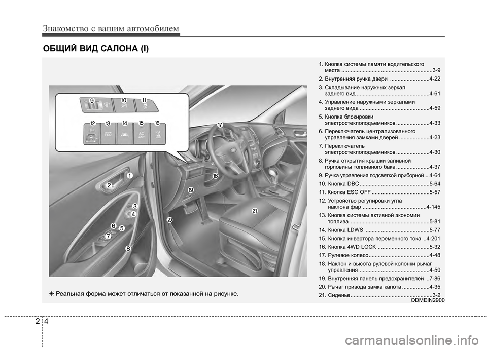 Hyundai Santa Fe 2012 Инструкция по эксплуатации (in Russian) Знаком\bтво \b ваш\fм автомоб\fлем
42
ОБЩИЙ ВИД САЛОНА (I)
1. К\bопка системы памяти водительского места ...................... Hyundai Santa Fe 2012 Инструкция по эксплуатации (in Russian) Знаком\bтво \b ваш\fм автомоб\fлем
42
ОБЩИЙ ВИД САЛОНА (I)
1. К\bопка системы памяти водительского места ......................
