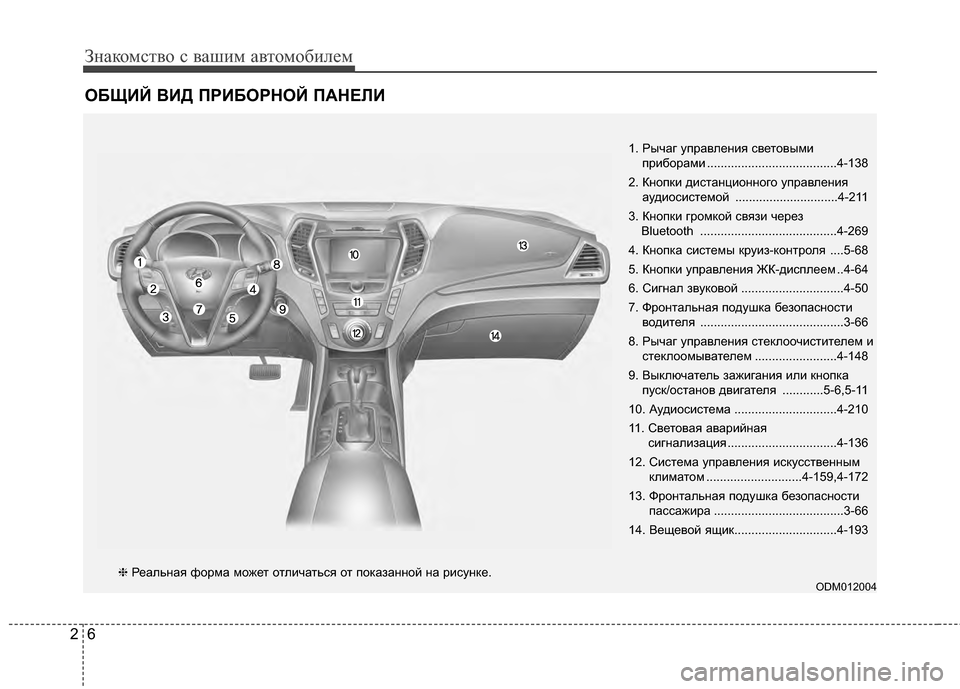 Hyundai Santa Fe 2012 Инструкция по эксплуатации (in Russian) Знаком\bтво \b ваш\fм автомоб\fлем
62
ОБЩИЙ ВИД ПРИБОРНОЙ П\бАНЕЛИ
1. Рычаг управле\bия световымиприборами .............. Hyundai Santa Fe 2012 Инструкция по эксплуатации (in Russian) Знаком\bтво \b ваш\fм автомоб\fлем
62
ОБЩИЙ ВИД ПРИБОРНОЙ П\бАНЕЛИ
1. Рычаг управле\bия световымиприборами ..............