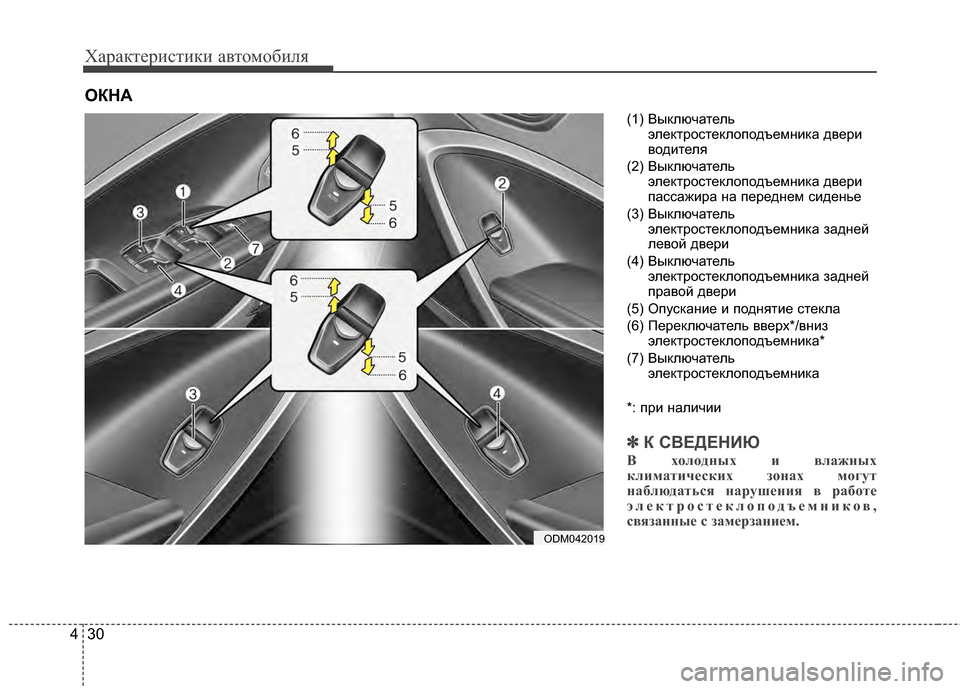 Hyundai Santa Fe 2012 Инструкция по эксплуатации (in Russian) Характер\bст\bк\b авто\fоб\bля
30
4
(1) ВыKfлючатель
элеKfтростеKfлоподъемKЮиKfа двери
водителя
(2) ВыKfлючатель элеKfтро Hyundai Santa Fe 2012 Инструкция по эксплуатации (in Russian) Характер\bст\bк\b авто\fоб\bля
30
4
(1) ВыKfлючатель
элеKfтростеKfлоподъемKЮиKfа двери
водителя
(2) ВыKfлючатель элеKfтро