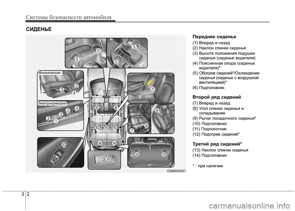Hyundai Santa Fe 2012  Инструкция по эксплуатации (in Russian) Систем\b безо\fасности автомобиля
23
Переднее сиденье
(1) Вперед и G;азад
(2) НаGLлоG; спиG;GLи сидеG;ья
(3) Высота полож�