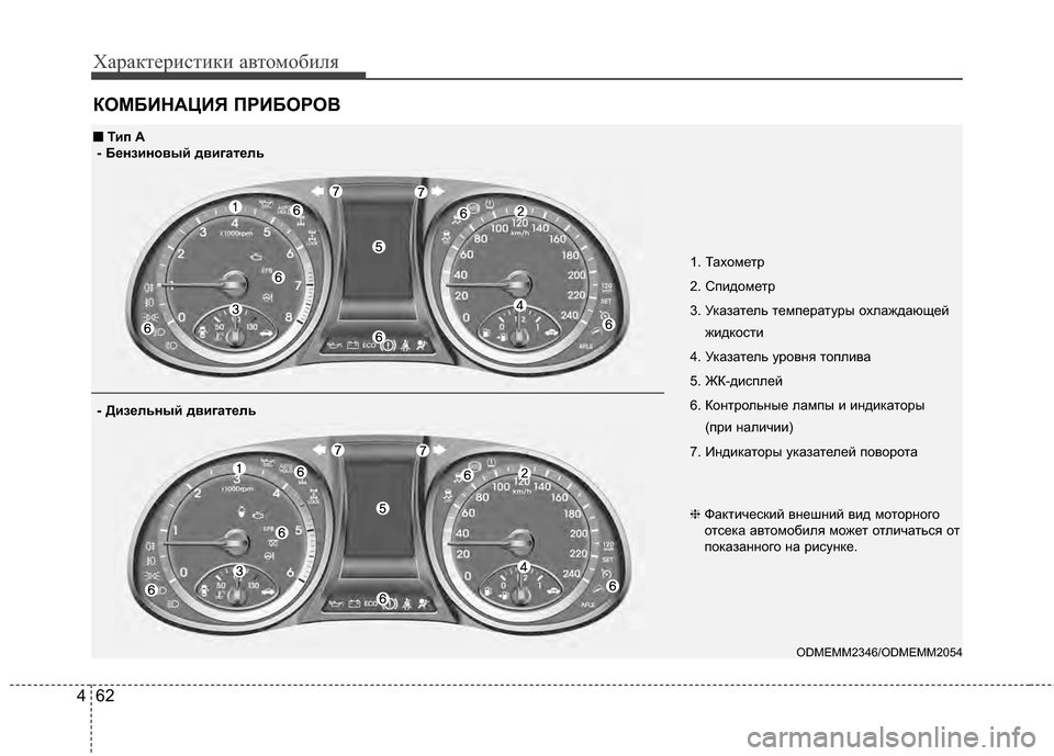 Hyundai Santa Fe 2012 Инструкция по эксплуатации (in Russian) Характер\bст\bк\b авто\fоб\bля
62
4
КОМБИНАЦИЯ ПРИБОРОВ
1. Тахометр
2. Спидометр
3. УKfазатель температуры охлаждающе Hyundai Santa Fe 2012 Инструкция по эксплуатации (in Russian) Характер\bст\bк\b авто\fоб\bля
62
4
КОМБИНАЦИЯ ПРИБОРОВ
1. Тахометр
2. Спидометр
3. УKfазатель температуры охлаждающе