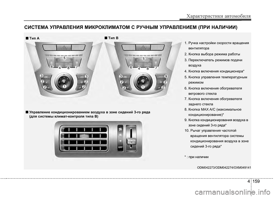 Hyundai Santa Fe 2012 Инструкция по эксплуатации (in Russian) 4 159
Характер\bст\bк\b авто\fоб\bля
СИСТЕМА УПРАВЛЕНИЯ МИКРОКЛИМАТОМ С РУЧНЫМ УПРАВЛЕНИЕМ (ПРИ НАЛИЧИИ)
ODM042273/ODM04227 Hyundai Santa Fe 2012 Инструкция по эксплуатации (in Russian) 4 159
Характер\bст\bк\b авто\fоб\bля
СИСТЕМА УПРАВЛЕНИЯ МИКРОКЛИМАТОМ С РУЧНЫМ УПРАВЛЕНИЕМ (ПРИ НАЛИЧИИ)
ODM042273/ODM04227