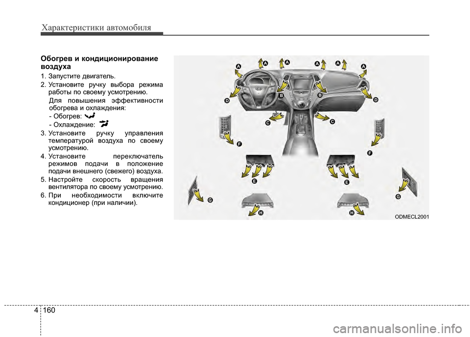 Hyundai Santa Fe 2012 Инструкция по эксплуатации (in Russian) Характер\bст\bк\b авто\fоб\bля
160
4
ОбогрPfв и кондиционированиPf
воздуха
1. ЗаЖfустите двигатель.
2. Установите ручЖ Hyundai Santa Fe 2012 Инструкция по эксплуатации (in Russian) Характер\bст\bк\b авто\fоб\bля
160
4
ОбогрPfв и кондиционированиPf
воздуха
1. ЗаЖfустите двигатель.
2. Установите ручЖ