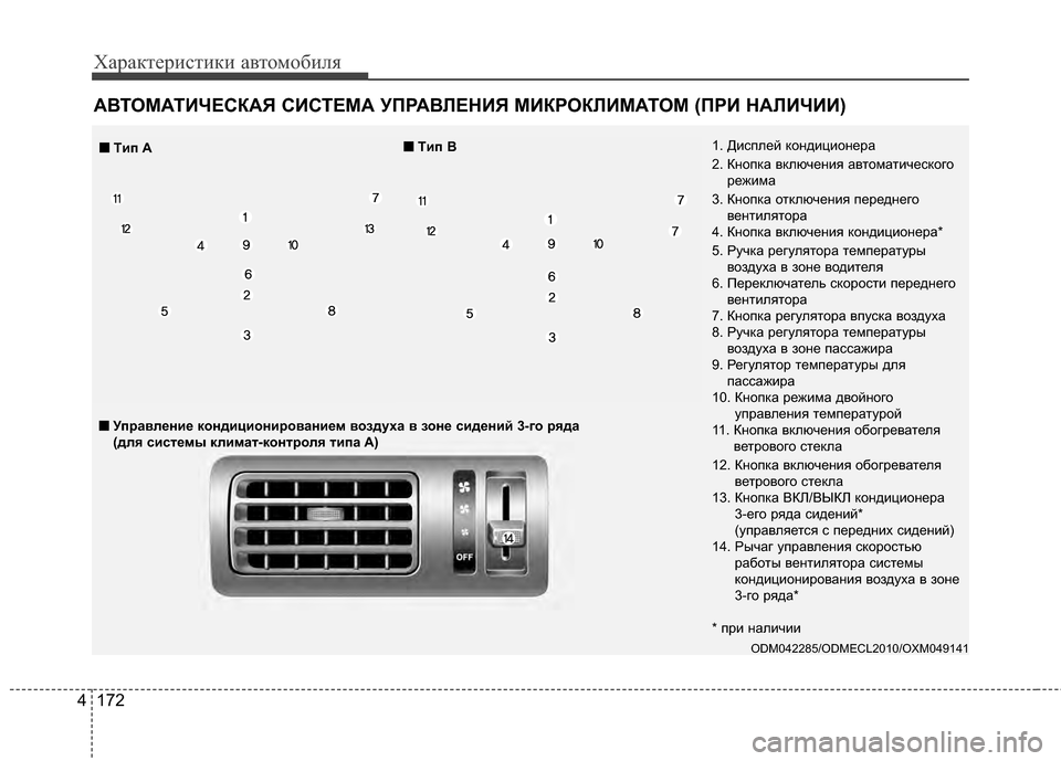 Hyundai Santa Fe 2012 Инструкция по эксплуатации (in Russian) Характер\bст\bк\b авто\fоб\bля
172
4
АВТОМАТИЧЕСКАЯ СИСТЕМА УПРАВЛЕНИЯ МИКРОКЛИМАТОМ (ПРИ НАЛИЧИИ)
ODM042285/ODMECL2010/OXM0491 Hyundai Santa Fe 2012 Инструкция по эксплуатации (in Russian) Характер\bст\bк\b авто\fоб\bля
172
4
АВТОМАТИЧЕСКАЯ СИСТЕМА УПРАВЛЕНИЯ МИКРОКЛИМАТОМ (ПРИ НАЛИЧИИ)
ODM042285/ODMECL2010/OXM0491