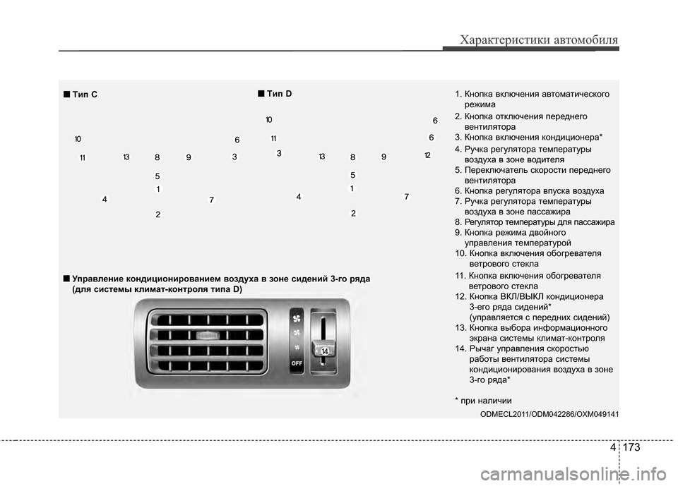 Hyundai Santa Fe 2012 Инструкция по эксплуатации (in Russian) 4 173
Характер\bст\bк\b авто\fоб\bля
ODMECL2011/ODM042286/OXM049141
1. КноЖfЖМа вЖМлючения автоматичесЖМогорежима
2. КноЖfЖМа отЖМ Hyundai Santa Fe 2012 Инструкция по эксплуатации (in Russian) 4 173
Характер\bст\bк\b авто\fоб\bля
ODMECL2011/ODM042286/OXM049141
1. КноЖfЖМа вЖМлючения автоматичесЖМогорежима
2. КноЖfЖМа отЖМ