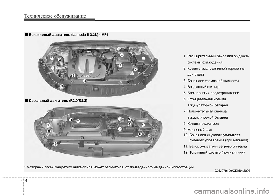 Hyundai Santa Fe 2012 Инструкция по эксплуатации (in Russian) Техниче\bкое об\b\fуживание
47
1. РасшириGKельGШый бачок для жидкосGKисисGKемы охлаждеGШия
2. Крышка маслозаливGШой Hyundai Santa Fe 2012 Инструкция по эксплуатации (in Russian) Техниче\bкое об\b\fуживание
47
1. РасшириGKельGШый бачок для жидкосGKисисGKемы охлаждеGШия
2. Крышка маслозаливGШой