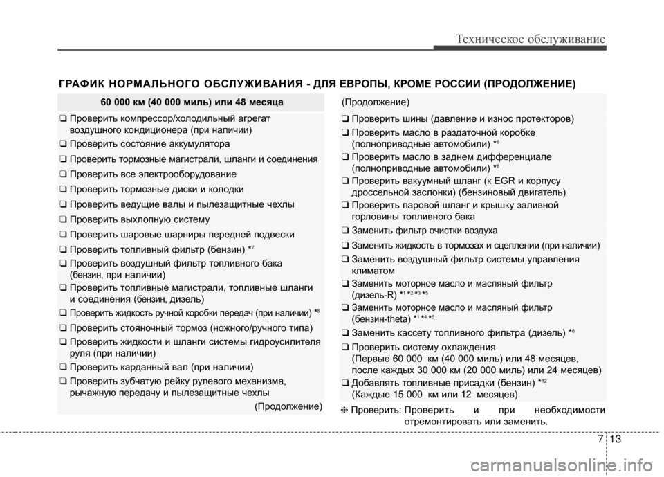 Hyundai Santa Fe 2012 Инструкция по эксплуатации (in Russian) 713
Техниче\bкое об\b\fуживание
ГРАФИК НОРМАЛЬНОГО ОБСЛУЖИВАНИЯ - ДЛЯ ЕВРОПЫ, КРОМЕ РОССИИ (ПРОДОЛЖЕНИЕ)
60 000 км (40 Hyundai Santa Fe 2012 Инструкция по эксплуатации (in Russian) 713
Техниче\bкое об\b\fуживание
ГРАФИК НОРМАЛЬНОГО ОБСЛУЖИВАНИЯ - ДЛЯ ЕВРОПЫ, КРОМЕ РОССИИ (ПРОДОЛЖЕНИЕ)
60 000 км (40