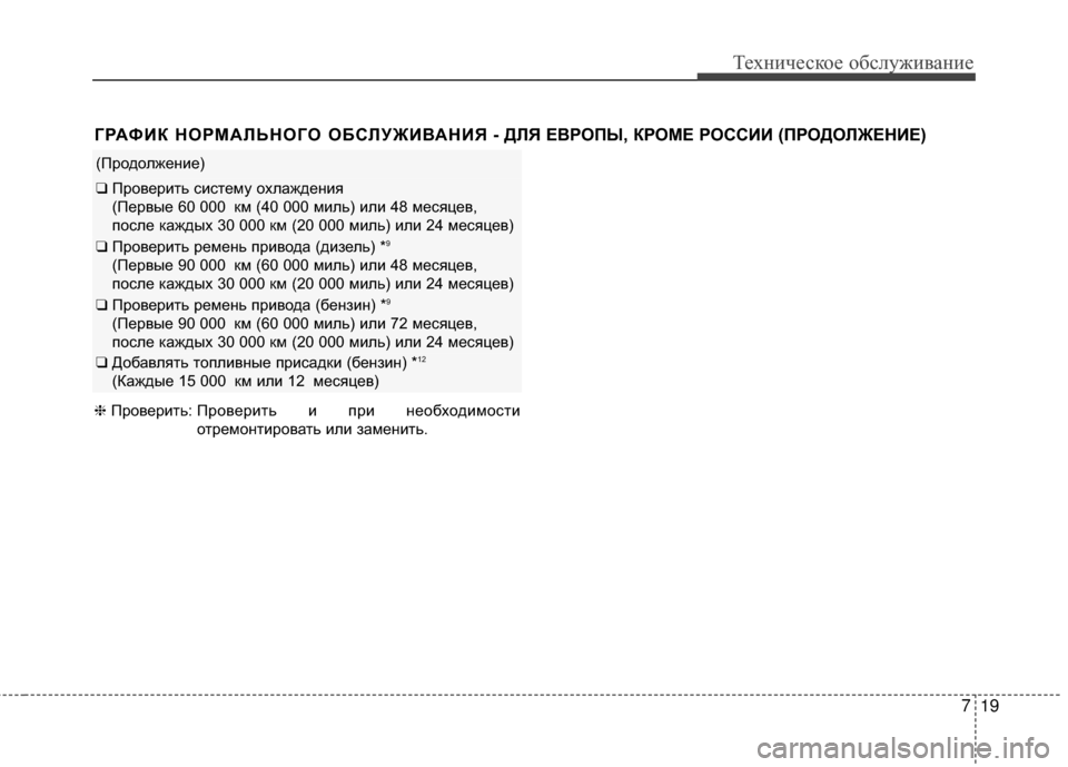 Hyundai Santa Fe 2012 Инструкция по эксплуатации (in Russian) 719
Техниче\bкое об\b\fуживание
ГРАФИК НОРМАЛЬНОГО ОБСЛУЖИВАНИЯ - ДЛЯ ЕВРОПЫ, КРОМЕ РОССИИ (ПРОДОЛЖЕНИЕ)
(Продолж Hyundai Santa Fe 2012 Инструкция по эксплуатации (in Russian) 719
Техниче\bкое об\b\fуживание
ГРАФИК НОРМАЛЬНОГО ОБСЛУЖИВАНИЯ - ДЛЯ ЕВРОПЫ, КРОМЕ РОССИИ (ПРОДОЛЖЕНИЕ)
(Продолж