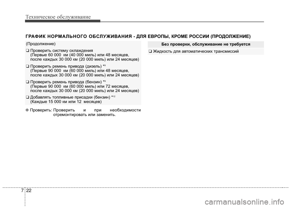 Hyundai Santa Fe 2012 Инструкция по эксплуатации (in Russian) Техниче\bкое об\b\fуживание
22
7
ГРАФИК НОРМАЛЬНОГО ОБСЛУЖИВАНИЯ - ДЛЯ ЕВРОПЫ, КРОМЕ РОССИИ (ПРОДОЛЖЕНИЕ)
(Продол Hyundai Santa Fe 2012 Инструкция по эксплуатации (in Russian) Техниче\bкое об\b\fуживание
22
7
ГРАФИК НОРМАЛЬНОГО ОБСЛУЖИВАНИЯ - ДЛЯ ЕВРОПЫ, КРОМЕ РОССИИ (ПРОДОЛЖЕНИЕ)
(Продол