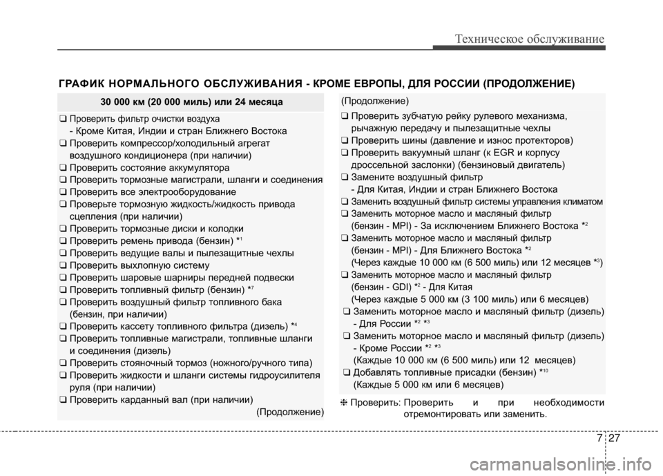 Hyundai Santa Fe 2012 Инструкция по эксплуатации (in Russian) 727
Техниче\bкое об\b\fуживание
ГРАФИК НОРМАЛЬНОГО ОБСЛУЖИВАНИЯ - КРОМЕ ЕВРОПЫ, ДЛЯ РОССИИ (ПРОДОЛЖЕНИЕ)
30 000 км (2 Hyundai Santa Fe 2012 Инструкция по эксплуатации (in Russian) 727
Техниче\bкое об\b\fуживание
ГРАФИК НОРМАЛЬНОГО ОБСЛУЖИВАНИЯ - КРОМЕ ЕВРОПЫ, ДЛЯ РОССИИ (ПРОДОЛЖЕНИЕ)
30 000 км (2