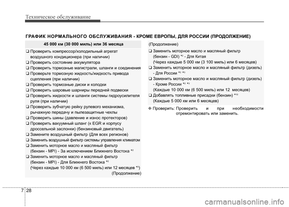 Hyundai Santa Fe 2012 Инструкция по эксплуатации (in Russian) Техниче\bкое об\b\fуживание
28
7
ГРАФИК НОРМАЛЬНОГО ОБСЛУЖИВАНИЯ - КР ОМЕ ЕВРОПЫ, ДЛЯ РОССИИ (ПРОДОЛЖЕНИЕ)
45 000 км Hyundai Santa Fe 2012 Инструкция по эксплуатации (in Russian) Техниче\bкое об\b\fуживание
28
7
ГРАФИК НОРМАЛЬНОГО ОБСЛУЖИВАНИЯ - КР ОМЕ ЕВРОПЫ, ДЛЯ РОССИИ (ПРОДОЛЖЕНИЕ)
45 000 км