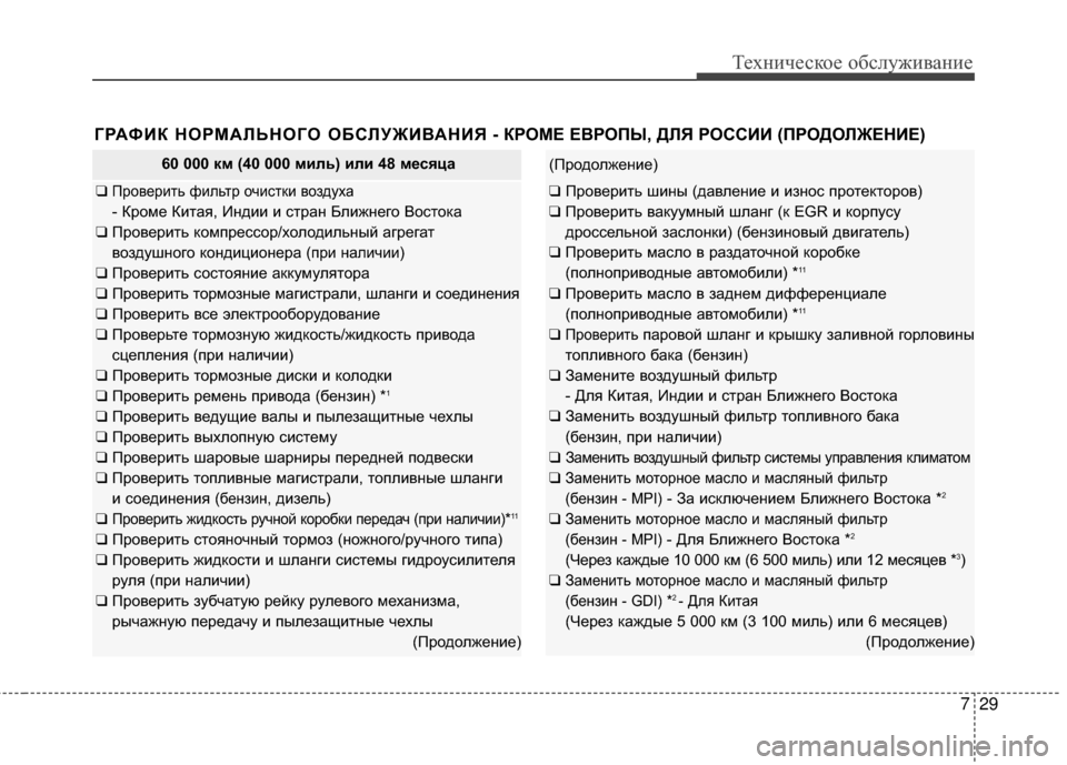 Hyundai Santa Fe 2012 Инструкция по эксплуатации (in Russian) 729
Техниче\bкое об\b\fуживание
ГРАФИК НОРМАЛЬНОГО ОБСЛУЖИВАНИЯ - КРОМЕ ЕВРОПЫ, ДЛЯ РОССИИ (ПРОДОЛЖЕНИЕ)
60 000 км (4 Hyundai Santa Fe 2012 Инструкция по эксплуатации (in Russian) 729
Техниче\bкое об\b\fуживание
ГРАФИК НОРМАЛЬНОГО ОБСЛУЖИВАНИЯ - КРОМЕ ЕВРОПЫ, ДЛЯ РОССИИ (ПРОДОЛЖЕНИЕ)
60 000 км (4
