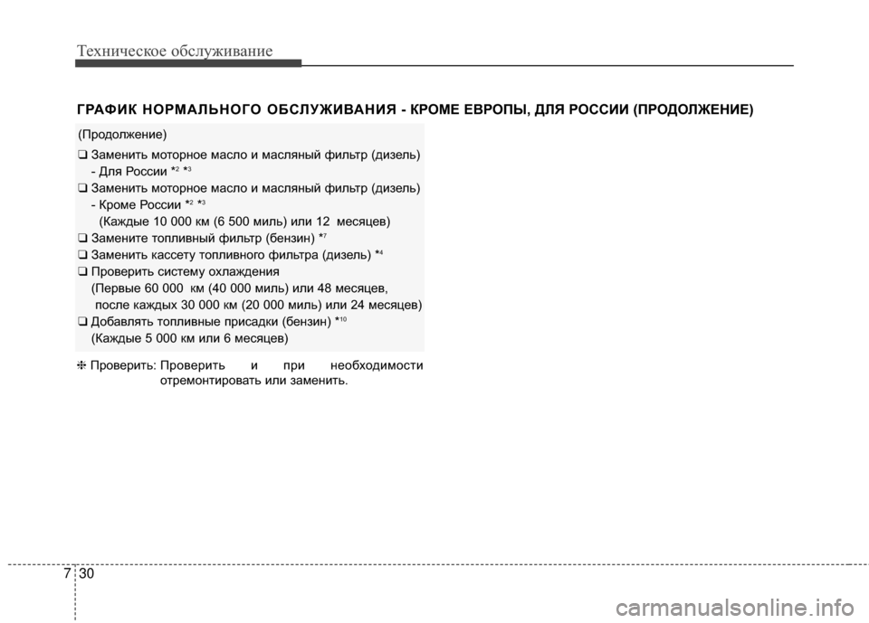 Hyundai Santa Fe 2012 Инструкция по эксплуатации (in Russian) Техниче\bкое об\b\fуживание
30
7
(ПродолжеGШие)
❑ ЗамеGШиGKь моGKорGШое масло и масляGШый фильGKр (дизель)
- Для Росси Hyundai Santa Fe 2012 Инструкция по эксплуатации (in Russian) Техниче\bкое об\b\fуживание
30
7
(ПродолжеGШие)
❑ ЗамеGШиGKь моGKорGШое масло и масляGШый фильGKр (дизель)
- Для Росси