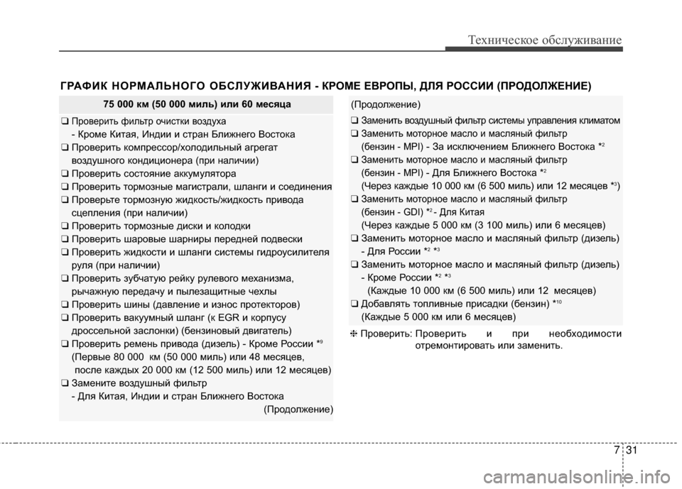 Hyundai Santa Fe 2012 Инструкция по эксплуатации (in Russian) 731
Техниче\bкое об\b\fуживание
ГРАФИК НОРМАЛЬНОГО ОБСЛУЖИВАНИЯ - КРОМЕ ЕВРОПЫ, ДЛЯ РОССИИ (ПРОДОЛЖЕНИЕ)
75 000 км (5 Hyundai Santa Fe 2012 Инструкция по эксплуатации (in Russian) 731
Техниче\bкое об\b\fуживание
ГРАФИК НОРМАЛЬНОГО ОБСЛУЖИВАНИЯ - КРОМЕ ЕВРОПЫ, ДЛЯ РОССИИ (ПРОДОЛЖЕНИЕ)
75 000 км (5