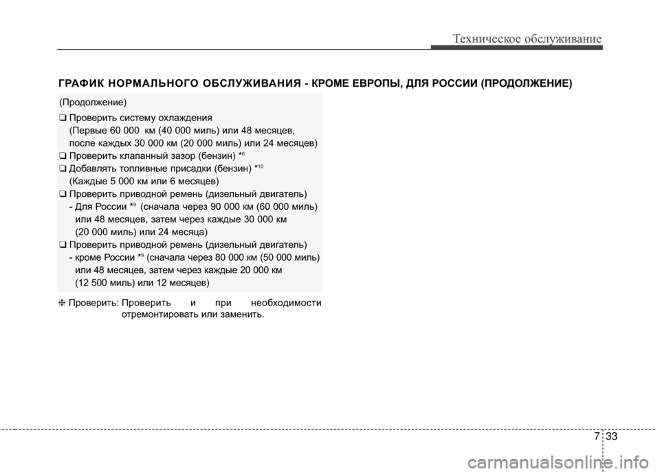 Hyundai Santa Fe 2012 Инструкция по эксплуатации (in Russian) 733
Техниче\bкое об\b\fуживание
(ПродолжеGШие)
❑ ПровериGKь сисGKему охлаждеGШия
(Первые 60 000 км (40 000 миль) или 48 меся Hyundai Santa Fe 2012 Инструкция по эксплуатации (in Russian) 733
Техниче\bкое об\b\fуживание
(ПродолжеGШие)
❑ ПровериGKь сисGKему охлаждеGШия
(Первые 60 000 км (40 000 миль) или 48 меся