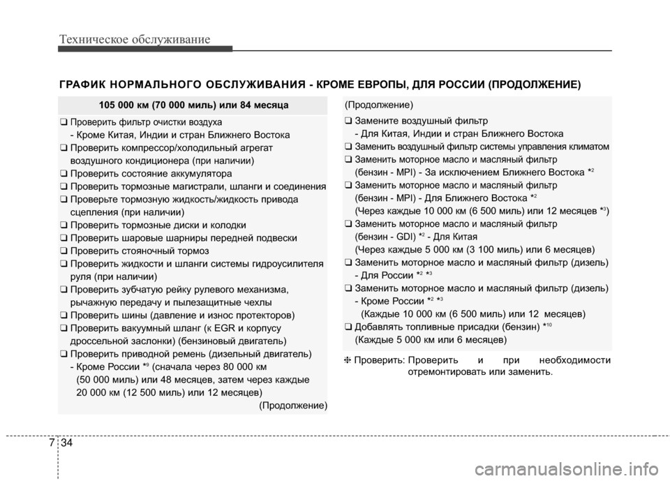 Hyundai Santa Fe 2012 Инструкция по эксплуатации (in Russian) Техниче\bкое об\b\fуживание
34
7
ГРАФИК НОРМАЛЬНОГО ОБСЛУЖИВАНИЯ - КР ОМЕ ЕВРОПЫ, ДЛЯ РОССИИ (ПРОДОЛЖЕНИЕ)
105 000 км Hyundai Santa Fe 2012 Инструкция по эксплуатации (in Russian) Техниче\bкое об\b\fуживание
34
7
ГРАФИК НОРМАЛЬНОГО ОБСЛУЖИВАНИЯ - КР ОМЕ ЕВРОПЫ, ДЛЯ РОССИИ (ПРОДОЛЖЕНИЕ)
105 000 км