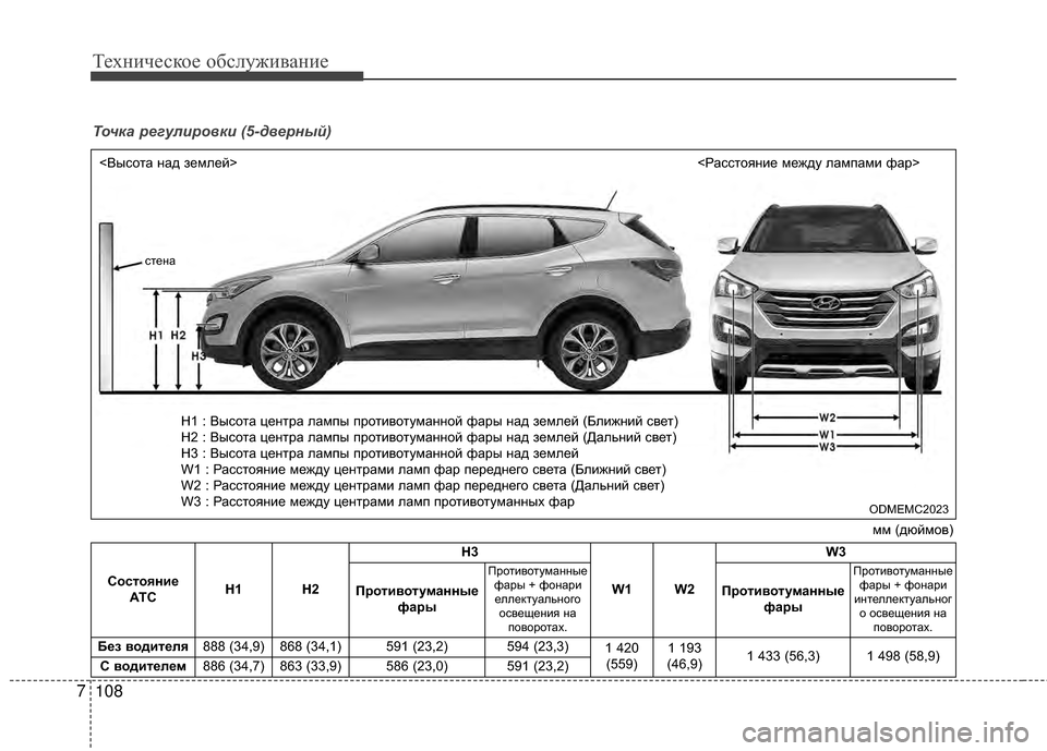 Hyundai Santa Fe 2012 Инструкция по эксплуатации (in Russian) Техниче\bкое об\b\fуживание
108
7
Т\fчка регулир\f\bки (5-д\bерный)
СоЗbтояние
АТС H1 H2 H3
W1 W2 W3
Противотуманные фарыПроGK Hyundai Santa Fe 2012 Инструкция по эксплуатации (in Russian) Техниче\bкое об\b\fуживание
108
7
Т\fчка регулир\f\bки (5-д\bерный)
СоЗbтояние
АТС H1 H2 H3
W1 W2 W3
Противотуманные фарыПроGK