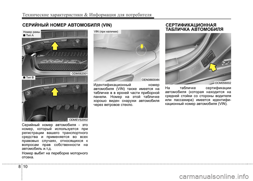Hyundai Santa Fe 2012 Инструкция по эксплуатации (in Russian) Техниче\bкие харак\fери\b\fики & Информация для по\fреби\fеля
10
8
СЕРИЙНЫЙ НОМЕР АВТОМОБИЛЯ (VIN) СЕРТИФИКАЦИОННАЯ
Т Hyundai Santa Fe 2012 Инструкция по эксплуатации (in Russian) Техниче\bкие харак\fери\b\fики & Информация для по\fреби\fеля
10
8
СЕРИЙНЫЙ НОМЕР АВТОМОБИЛЯ (VIN) СЕРТИФИКАЦИОННАЯ
Т