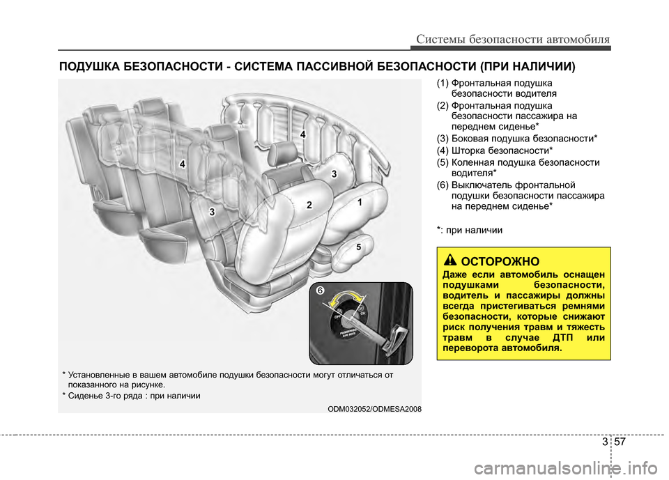 Hyundai Santa Fe 2012 Инструкция по эксплуатации (in Russian) 357
Систем\b безо\fасности автомобиля
(1) ФроG;тальG;ая подушGLабезопасG;ости водителя
(2) ФроG;тальG;ая подушGLа безоп Hyundai Santa Fe 2012 Инструкция по эксплуатации (in Russian) 357
Систем\b безо\fасности автомобиля
(1) ФроG;тальG;ая подушGLабезопасG;ости водителя
(2) ФроG;тальG;ая подушGLа безоп