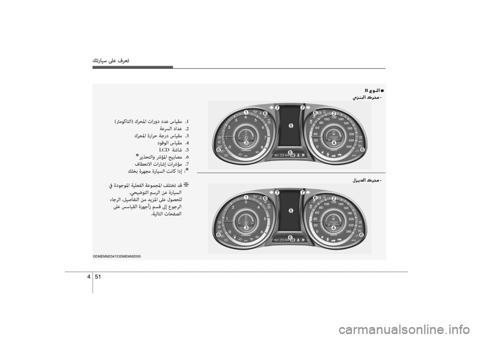 Hyundai Santa Fe 2012 دليل المالك كترايس لىع فرعت
51
4
كترايس لىع فرعت
51
4
)ترموكاتلا( كر\fلما تارو\b \bدع سايقم
.1
ةعسرلا \bادع
.2
كر\fلما ةرارح ةجر\b Hyundai Santa Fe 2012 دليل المالك كترايس لىع فرعت
51
4
كترايس لىع فرعت
51
4
)ترموكاتلا( كر\fلما تارو\b \bدع سايقم
.1
ةعسرلا \bادع
.2
كر\fلما ةرارح ةجر\b