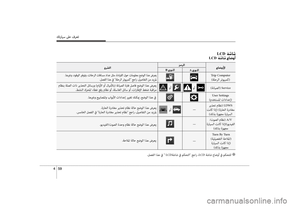 Hyundai Santa Fe 2012 دليل المالك كترايس لىع فرعت
59
4
كترايس لىع فرعت
59
4
LCD001E001E00CF006F0040006F
LCD001E001E00CF006F0040006F001E00A70040007700C80041
006A00BC006800B8003F
00A70040007700C800DB003F
005 Hyundai Santa Fe 2012 دليل المالك كترايس لىع فرعت
59
4
كترايس لىع فرعت
59
4
LCD001E001E00CF006F0040006F
LCD001E001E00CF006F0040006F001E00A70040007700C80041
006A00BC006800B8003F
00A70040007700C800DB003F
005