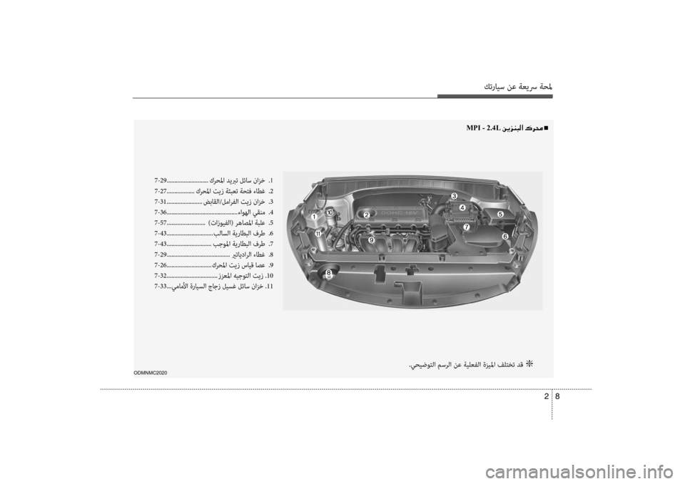Hyundai Santa Fe 2012 دليل المالك كترايس نع ةعيسر ةحلم
8
2
ODMNMC2020
7-29 ........................... كرحلما ديبرت لئاس نازخ
.1
7-27 ..................كرحلما تيز ةئبعت ةحتف ء Hyundai Santa Fe 2012 دليل المالك كترايس نع ةعيسر ةحلم
8
2
ODMNMC2020
7-29 ........................... كرحلما ديبرت لئاس نازخ
.1
7-27 ..................كرحلما تيز ةئبعت ةحتف ء