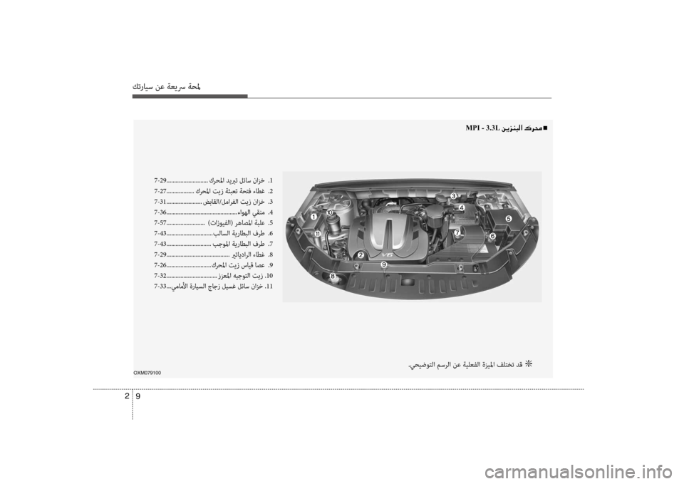 Hyundai Santa Fe 2012 دليل المالك كترايس نع ةعيسر ةحلم
9
2
OXM079100
7-29 ...........................
كرحلما ديبرت لئاس نازخ
.1
7-27 .................. كرحلما تيز ةئبعت ةحتف ء Hyundai Santa Fe 2012 دليل المالك كترايس نع ةعيسر ةحلم
9
2
OXM079100
7-29 ...........................
كرحلما ديبرت لئاس نازخ
.1
7-27 .................. كرحلما تيز ةئبعت ةحتف ء