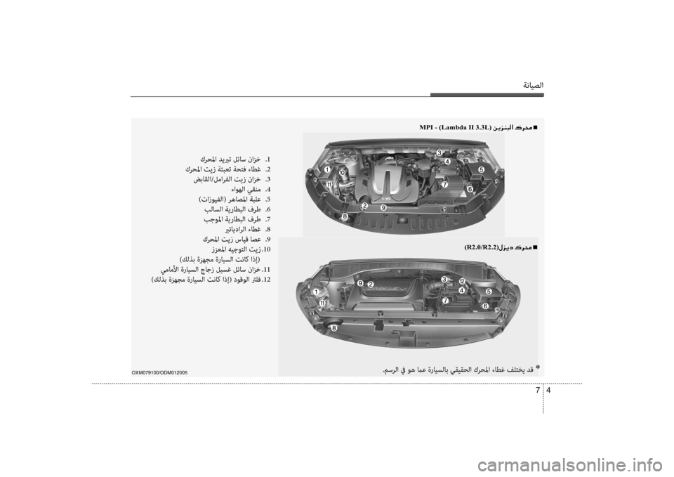 Hyundai Santa Fe 2012 دليل المالك ةنايصلا
4
7
oXm079100/odm012005
001E001E MPI - )Lambda II 3.3L(001E00C200CA006A00C1004800B8n
.مسرلا في وه ماع ةرايسلاب سي+قيقحلا كرحسيbا ءاطغ فلتخي Hyundai Santa Fe 2012 دليل المالك ةنايصلا
4
7
oXm079100/odm012005
001E001E MPI - )Lambda II 3.3L(001E00C200CA006A00C1004800B8n
.مسرلا في وه ماع ةرايسلاب سي+قيقحلا كرحسيbا ءاطغ فلتخي