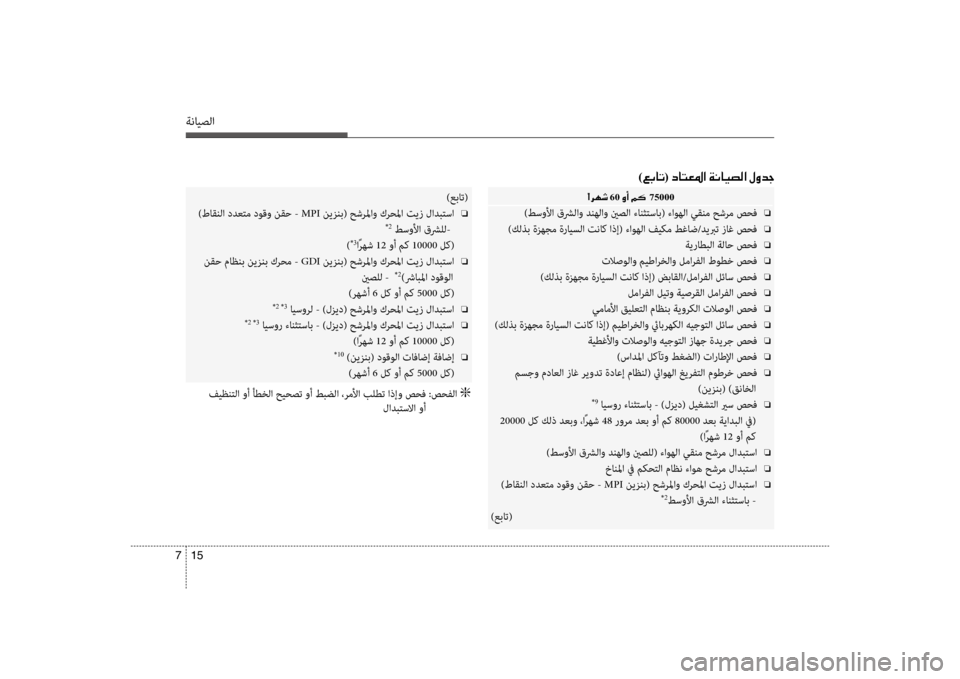 Hyundai Santa Fe 2012 دليل المالك ةنايصلا
15
7
00E4 60001E00C80041 75000
)طسولأا قشرلاو دنهلاو ينصلا ءانثتساب( ءاوهلا سي+قنم حشرم صحف o
)كلذب ةزهجم ةرايسلا تن Hyundai Santa Fe 2012 دليل المالك ةنايصلا
15
7
00E4 60001E00C80041 75000
)طسولأا قشرلاو دنهلاو ينصلا ءانثتساب( ءاوهلا سي+قنم حشرم صحف o
)كلذب ةزهجم ةرايسلا تن