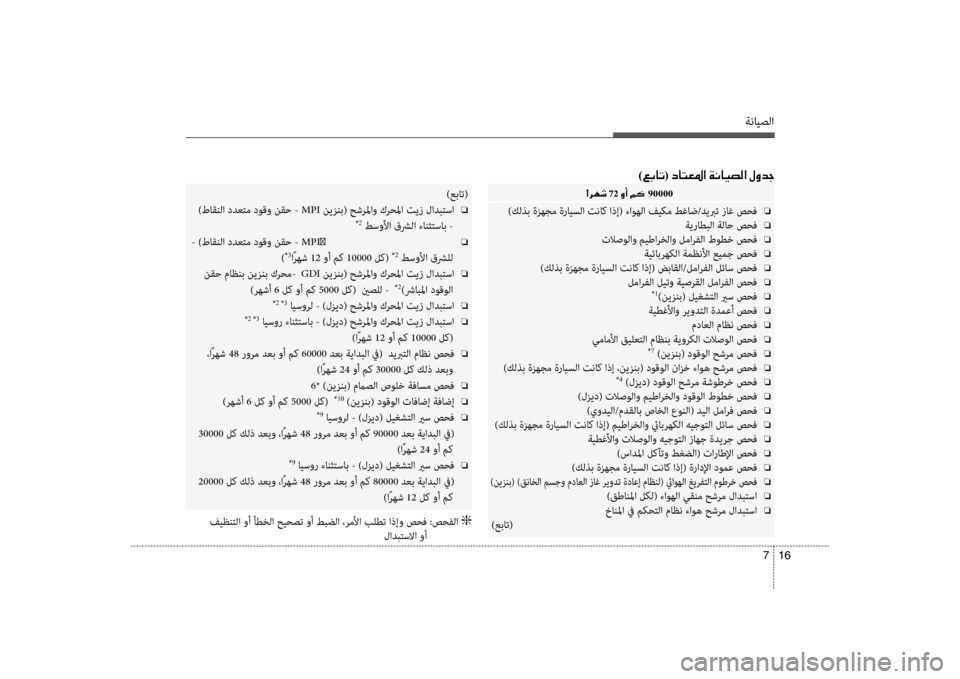 Hyundai Santa Fe 2012 دليل المالك ةنايصلا
16
7
00E4 72001E00C80041 90000
)كلذب ةزهجم ةرايسلا تناك اذإ( ءاوهلا فيكم طغاض/ديبرت زاغ صحف o
ةيراطبلا ةلاح صحف o
تلا Hyundai Santa Fe 2012 دليل المالك ةنايصلا
16
7
00E4 72001E00C80041 90000
)كلذب ةزهجم ةرايسلا تناك اذإ( ءاوهلا فيكم طغاض/ديبرت زاغ صحف o
ةيراطبلا ةلاح صحف o
تلا