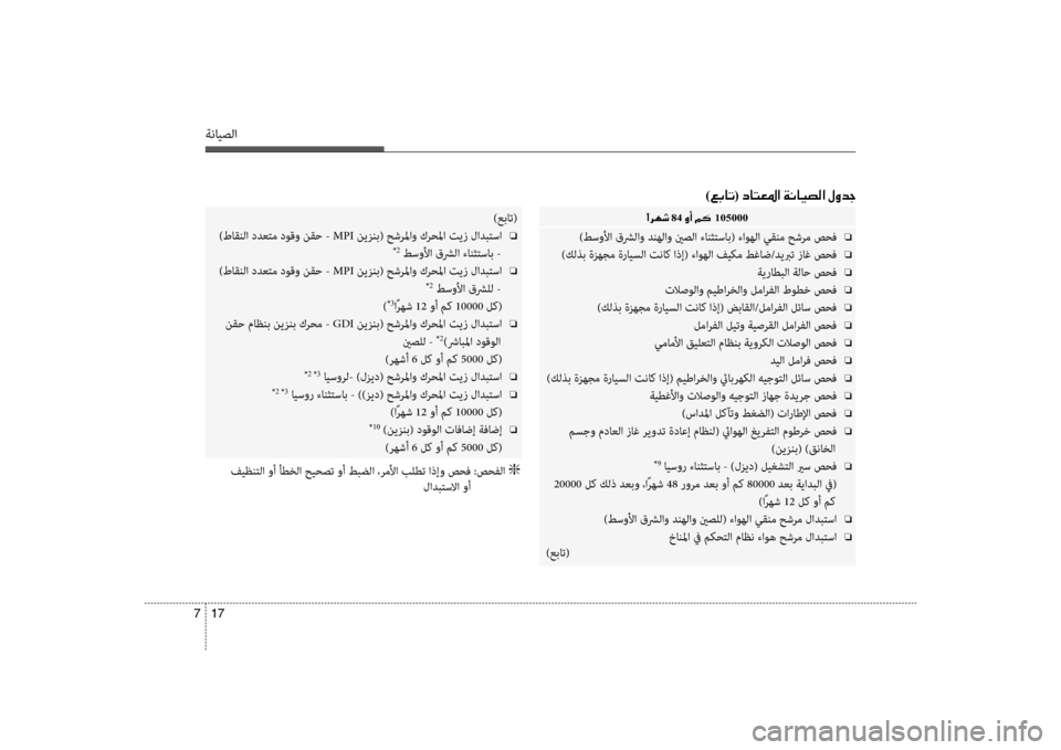 Hyundai Santa Fe 2012 دليل المالك ةنايصلا
17
7
00E4 84001E00C8 105000
)طسولأا قشرلاو دنهلاو ينصلا ءانثتساب( ءاوهلا سي+قنم حشرم صحف o
)كلذب ةزهجم ةرايسلا تنا Hyundai Santa Fe 2012 دليل المالك ةنايصلا
17
7
00E4 84001E00C8 105000
)طسولأا قشرلاو دنهلاو ينصلا ءانثتساب( ءاوهلا سي+قنم حشرم صحف o
)كلذب ةزهجم ةرايسلا تنا
